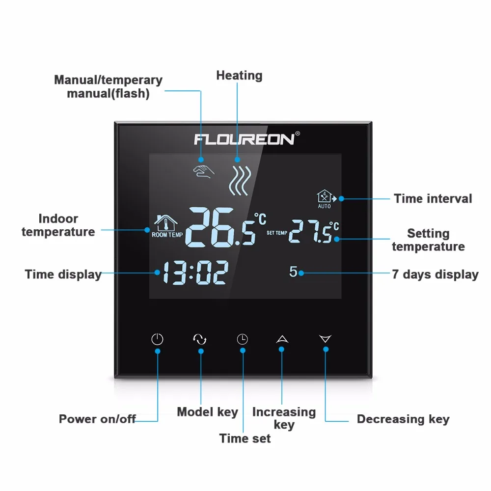 Floureon термостат для подогрева пола с сенсорным экраном термостат с ЖК-дисплеем 6 период программируемый контроль температуры нагревательный инструмент