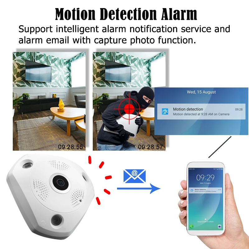 Surveillance wi-fi Panoramic Camera HD 960P 360 Degree WiFi Security IP Camera Fisheye Wireless Two-way Audio Home Monitor Cam Surveillance wi-fi Panoramic Camera HD 960P 360 Degree WiFi Security IP Camera Fisheye Wireless Two-way Audio Home Monitor Cam