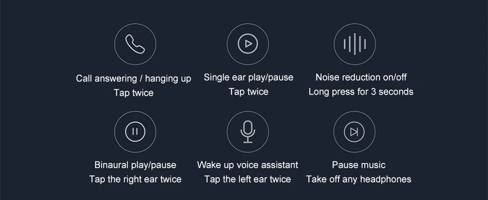 Xiao mi Air Bluetooth гарнитура mi True беспроводные наушники Airdots Pro стерео ANC переключатель ENC автоматическая пауза управление нажатием