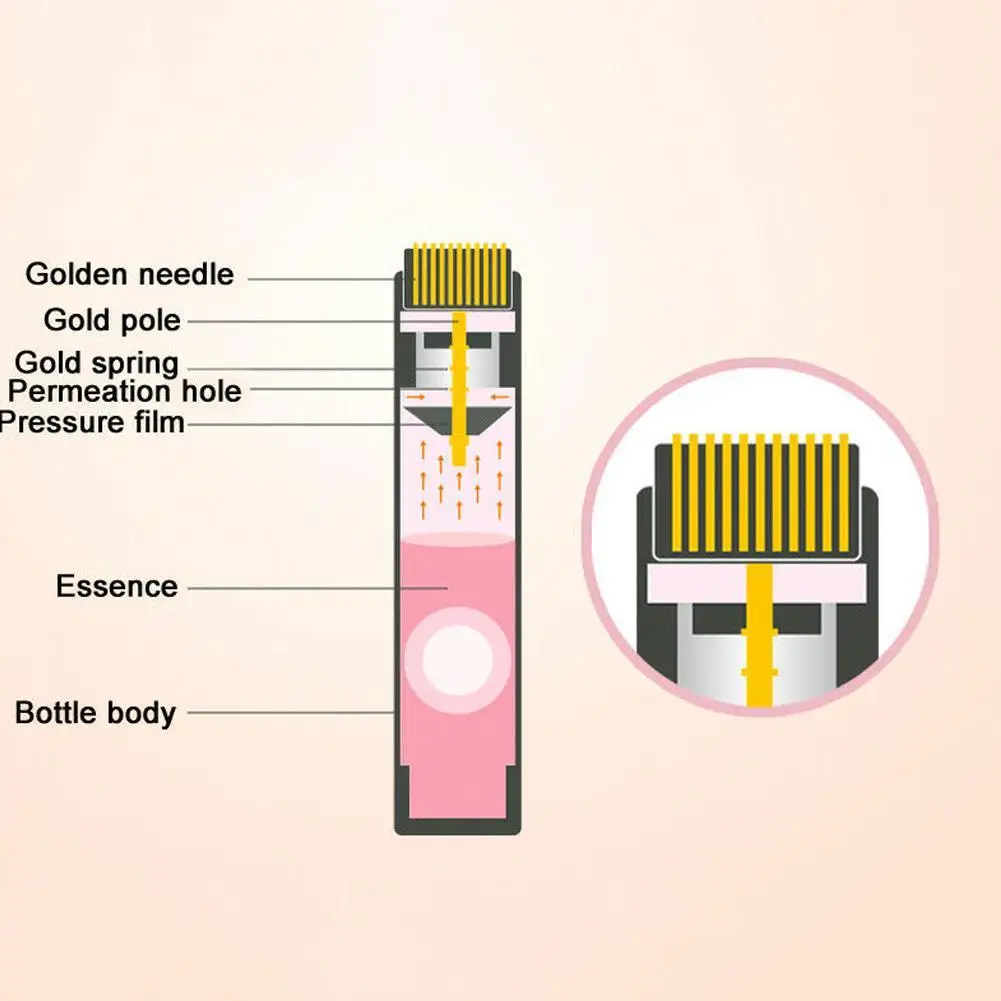 Золотые микро иглы автоматические наконечники ролик с гелевой трубкой 7 мл кожи роликовая система Дерма штамп 0,25 мм штамп наночип
