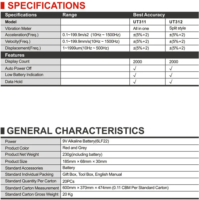 UNI-T UT311 карманного типа измеритель вибрации измерение ускорения/скорости/смещения автоматическое отключение/Функция удержания данных