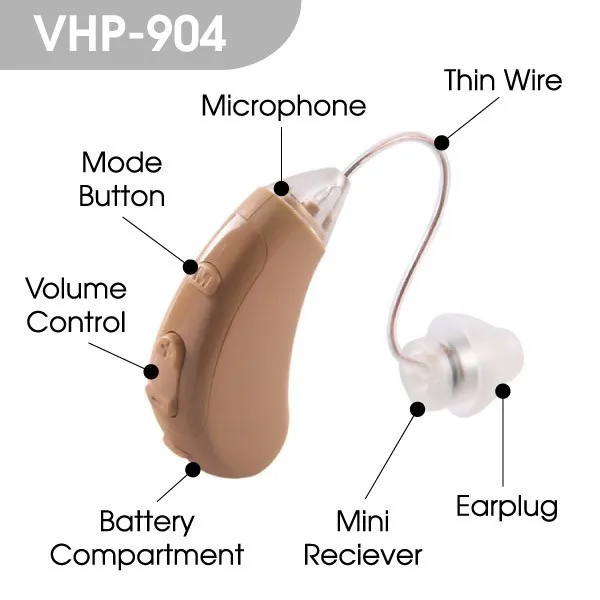 904 Aparelho Auditivo Регулируемый цифровой слуховой аппарат мини слуховые аппараты устройство Китай дешевый усилитель звука уха