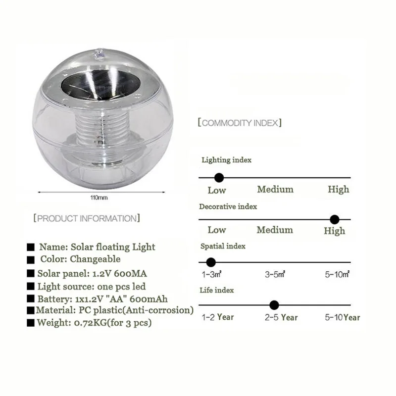 2pcs-Lot-Practical-Garden-Pool-Floating-Solar-Powered-Night-Light-For-Garden-Pond-Fountain-Landscape-Solar (3)
