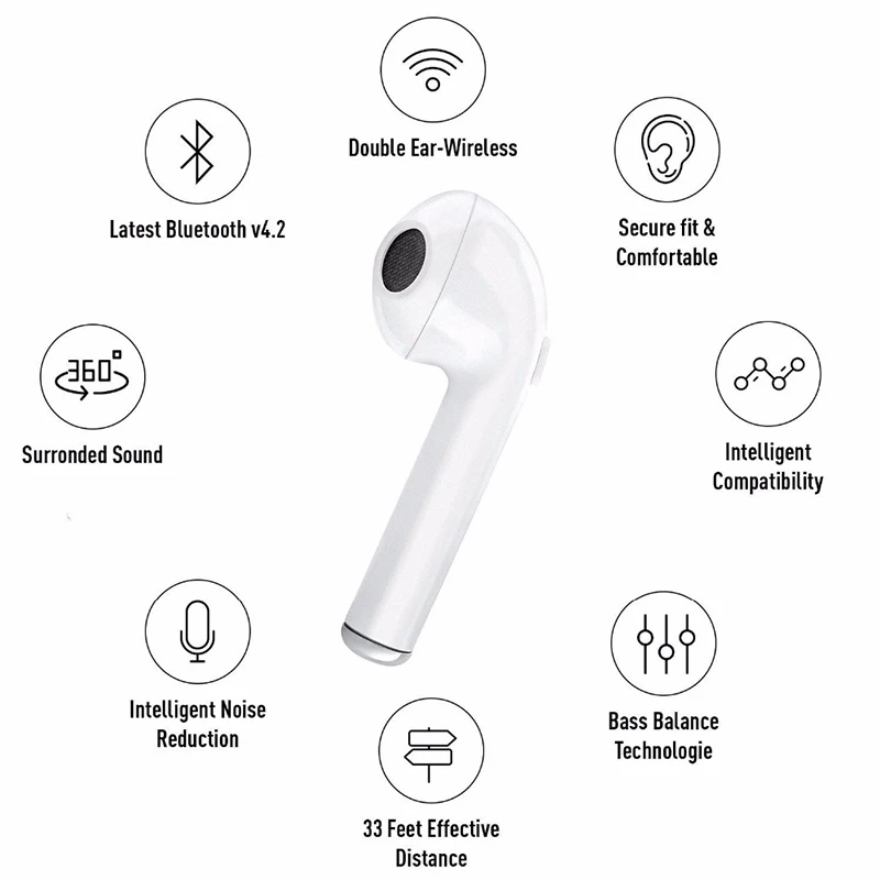 i7s TWS Air Pods Bluetooth Headphones Earbuds Earphone Wireless Stereo Earpiece With Hansfree Charge Box For Ear pods xiaomi