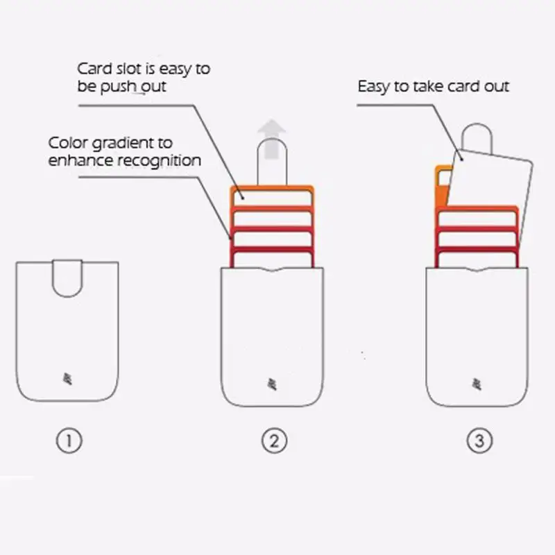 Новый Портативный держатель для карт ультра-тонкий многофункциональный Водонепроницаемый держатель для карт унисекс складывают вытащить