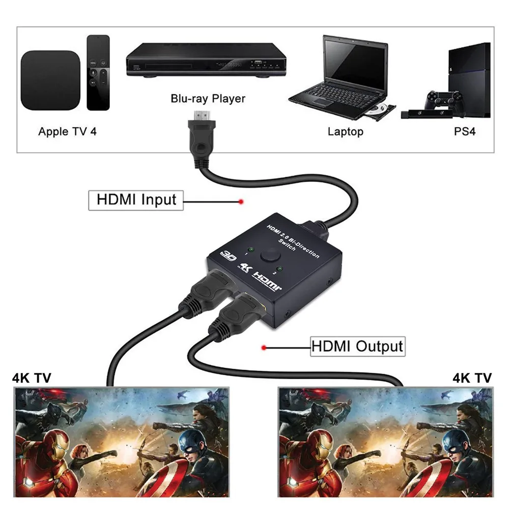 UHD 4K HDMI 2,0 сплиттер переключатель 2x1 или 1x2 HDMI двунаправленный коммутатор коробка Поддержка HDCP 2,2 пройти через для PS3, PS4 и HDTV