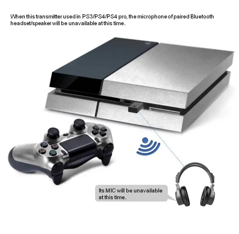 AptX Baixa Latência Jogo Chat de Voz