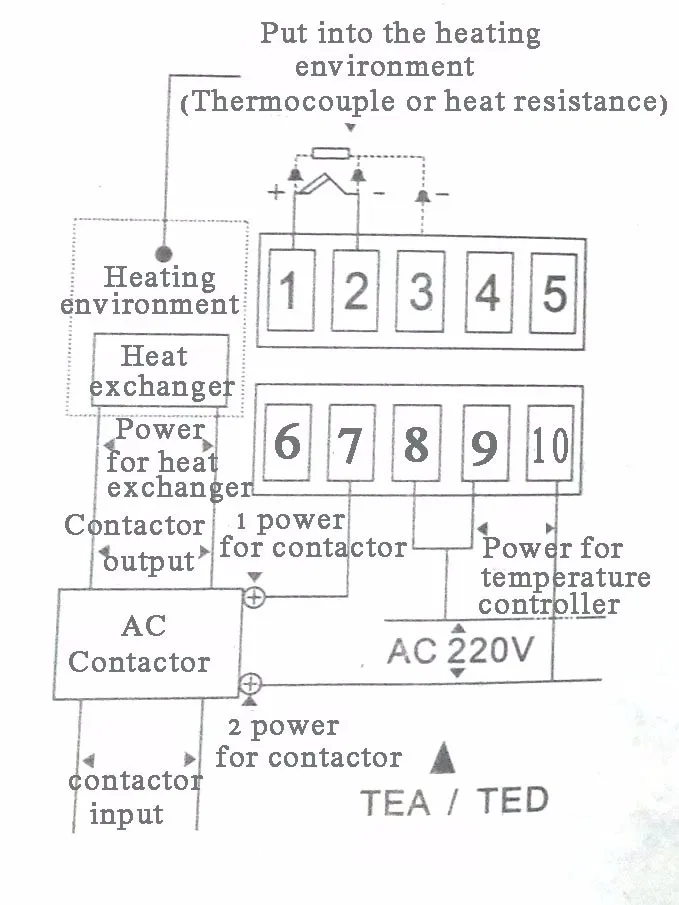 TED-2001 Wiring