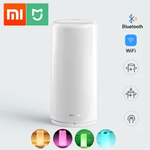 xiaomi philips zhirui smart bedside lamp