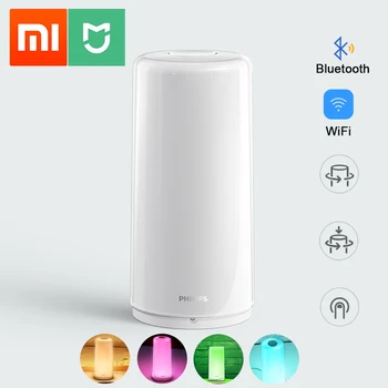 

Xiaomi Mijia Smart Bedside Lamp WiFi LED Dimmable RGBW Color Smart Light 1700K-6500K 100-240V 50/60Hz APP Mi Home Philips Zhirui