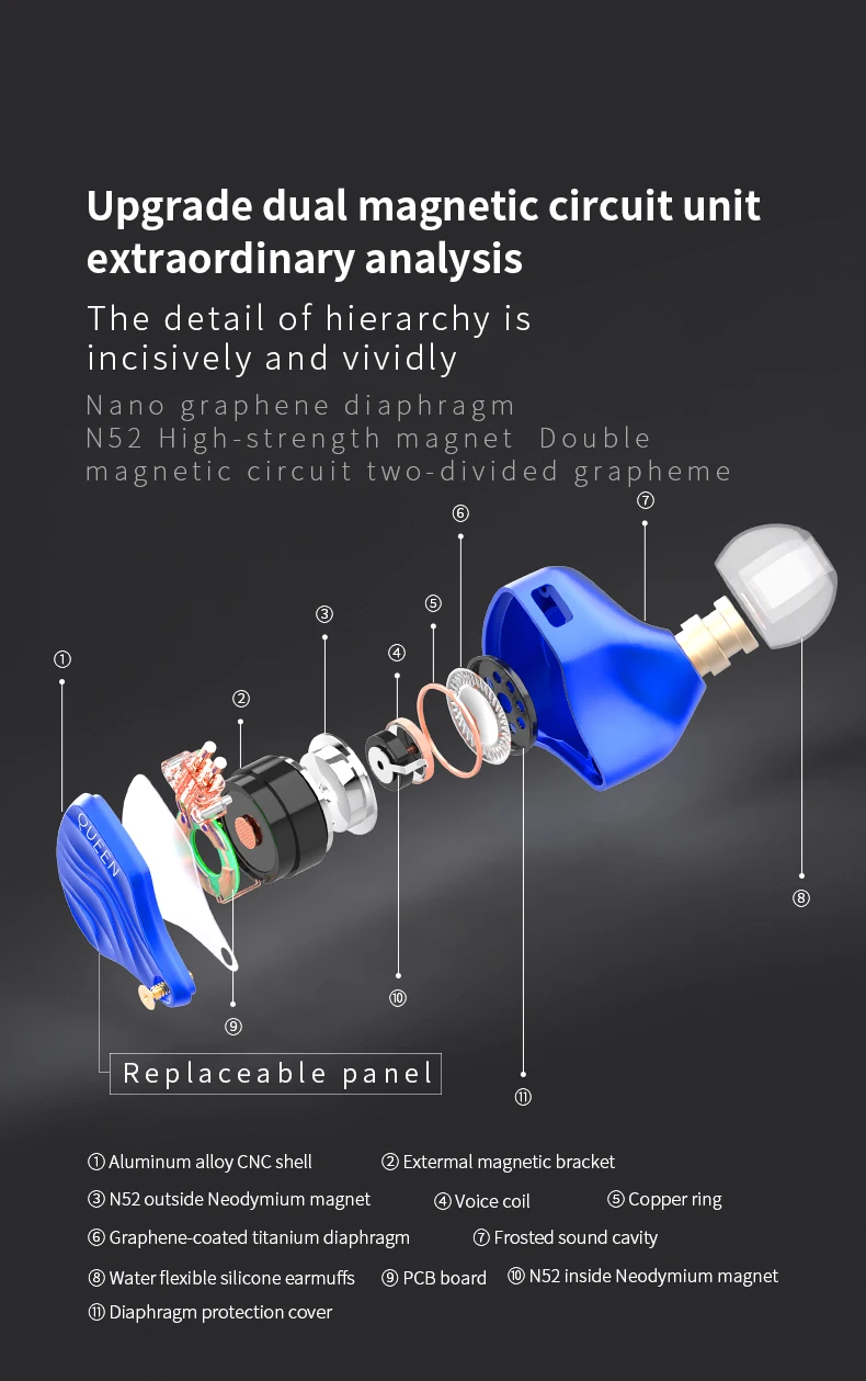 TFZ QUEEN 2-контактный интерфейс Металл HIFI монитор IEM 3,5 мм в ухо Спортивная музыка динамический DJ сценические наушники стерео наушники T2 S2 KING