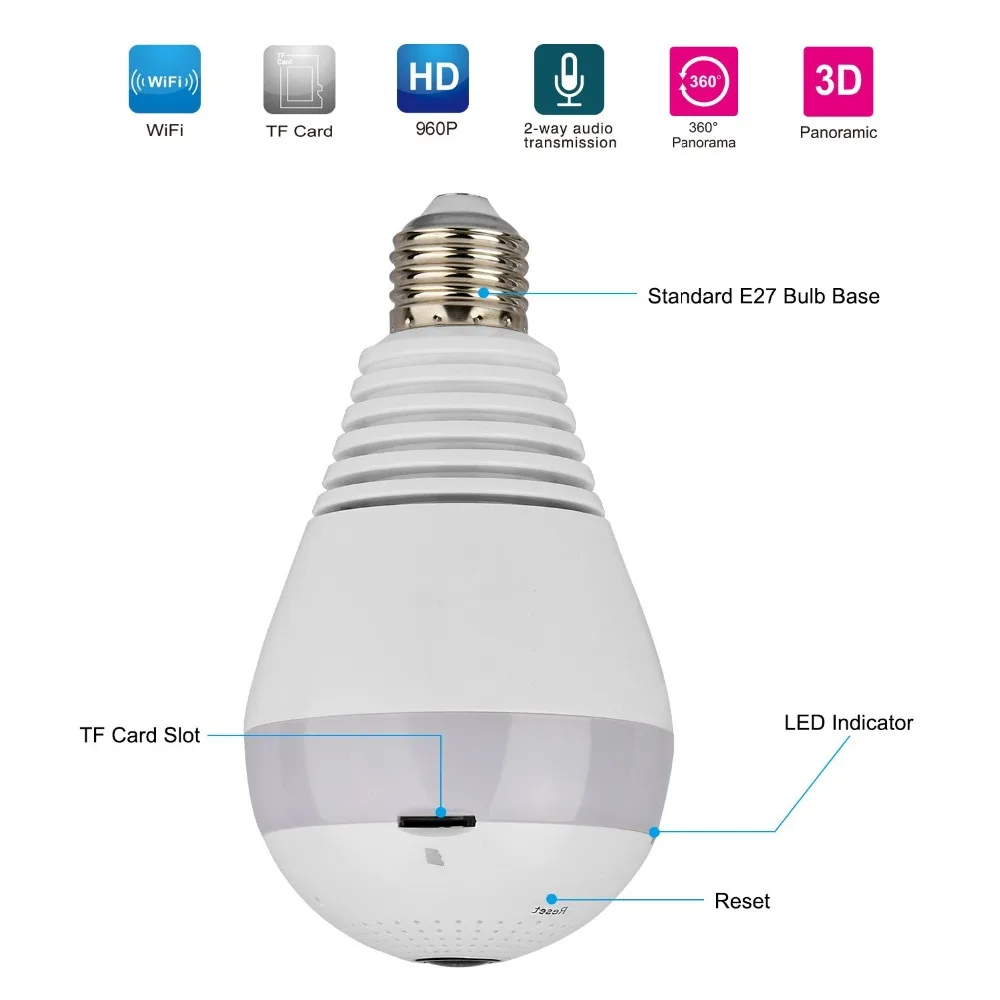 Беспроводной 360 градусов wifi-глазок для двери с монитором 1.3MP лампочки Kamera ночное видение для безопасности дома 360 FishEye панорамный видео камера s