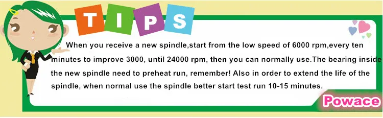 TIPS