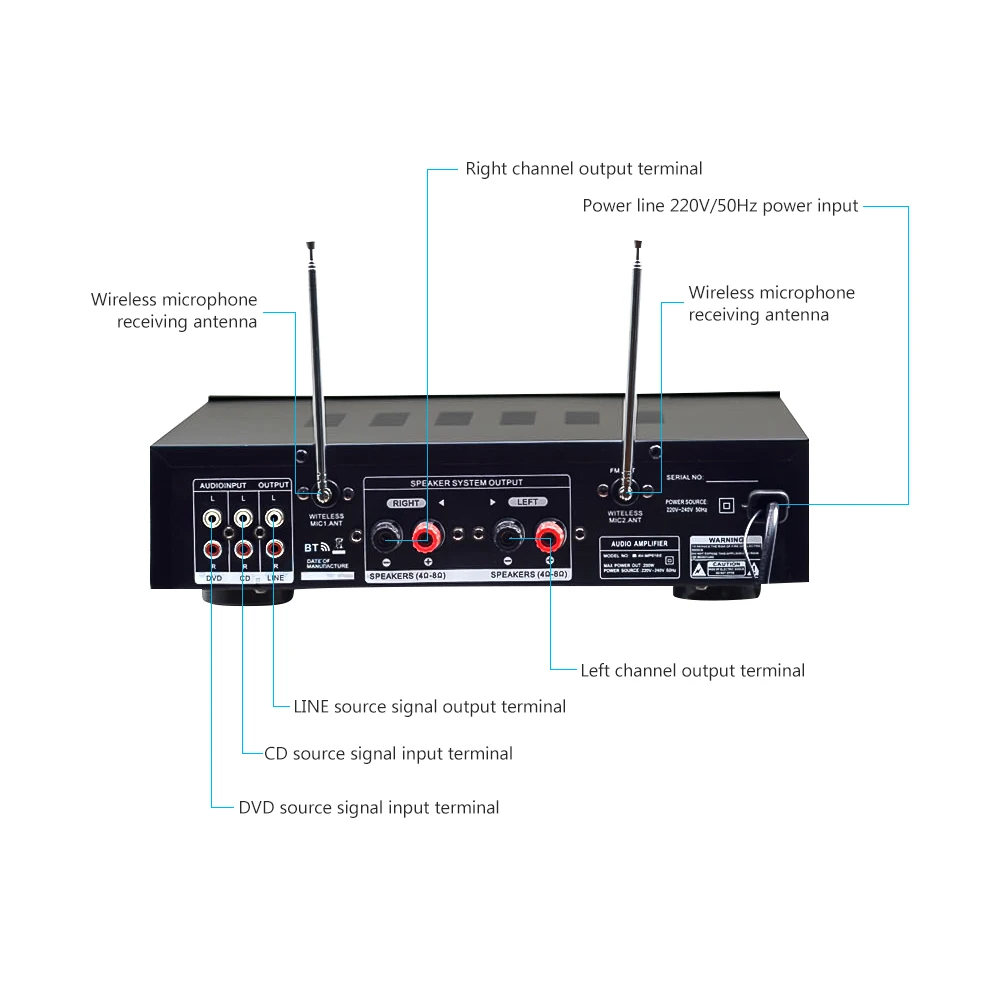 Цифровой Hi Fi усилитель звука для домашнего кинотеатра караоке усилители