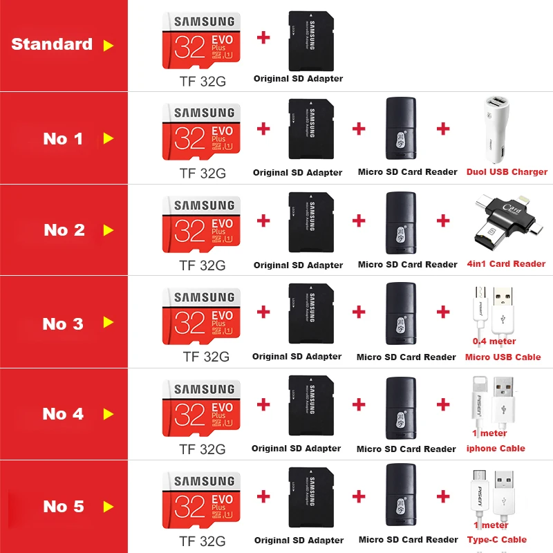 Карта памяти Samsung 32 Гб 64 Micro Sd карта класс 10 Microsdhc carte sd Flash cartao de Memoria kaart для