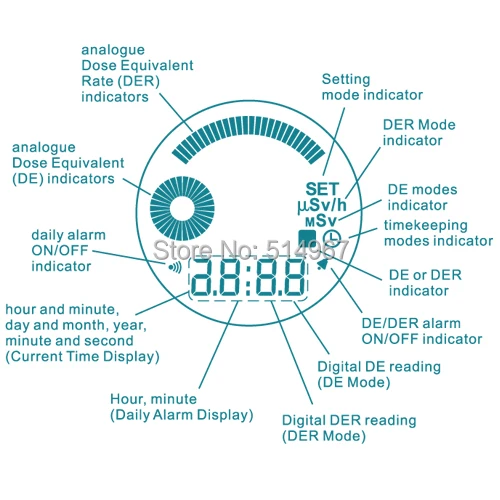 PM1208 кожаный ремешок на запястье Nuclear Detect Gamma Master II, радиационные часы, откалиброванные компанией Polimaster Ltd.(Беларусь