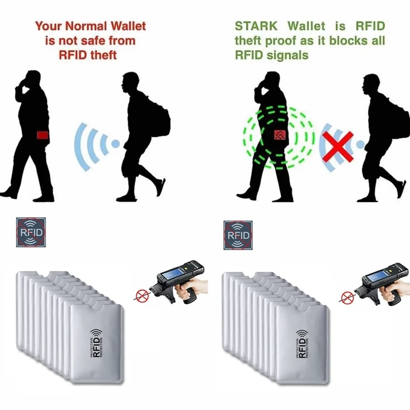 5 шт Анти Rfid Блокировка Reader замок банк держатель для карт ID Чехол для банковских карт Rfid защиты металла кредитной держатель для карт