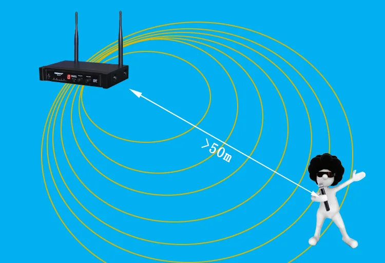 Freeboss FB U10H двухсторонний передатчик цифровой UHF беспроводной микрофон с ручкой +