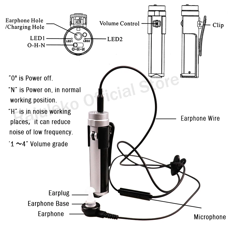Hearing Aid E-9 Portable Can Clip Hearing Loss Sound Amplifier Amplifier Audiologist Designed Tone Hearing Aids Ear Care 2 Color
