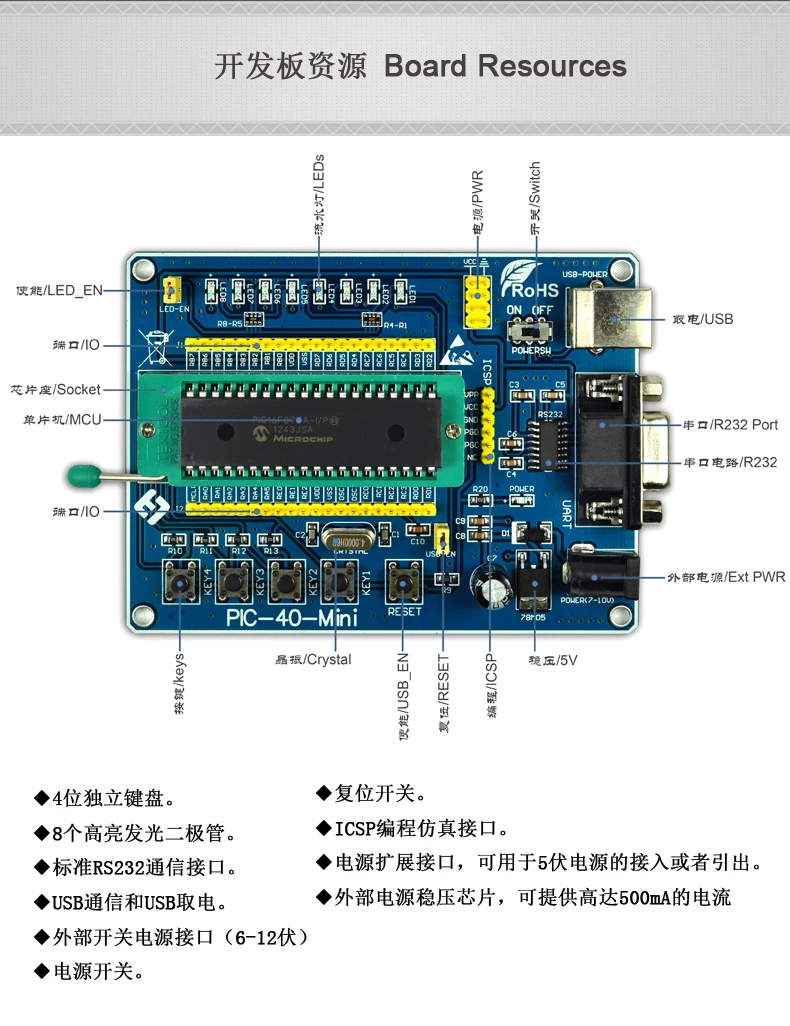 Разработка пос макетной платы/ПОС обучающая доска/ПОС-40-MINI USB с чипом PIC18F4550