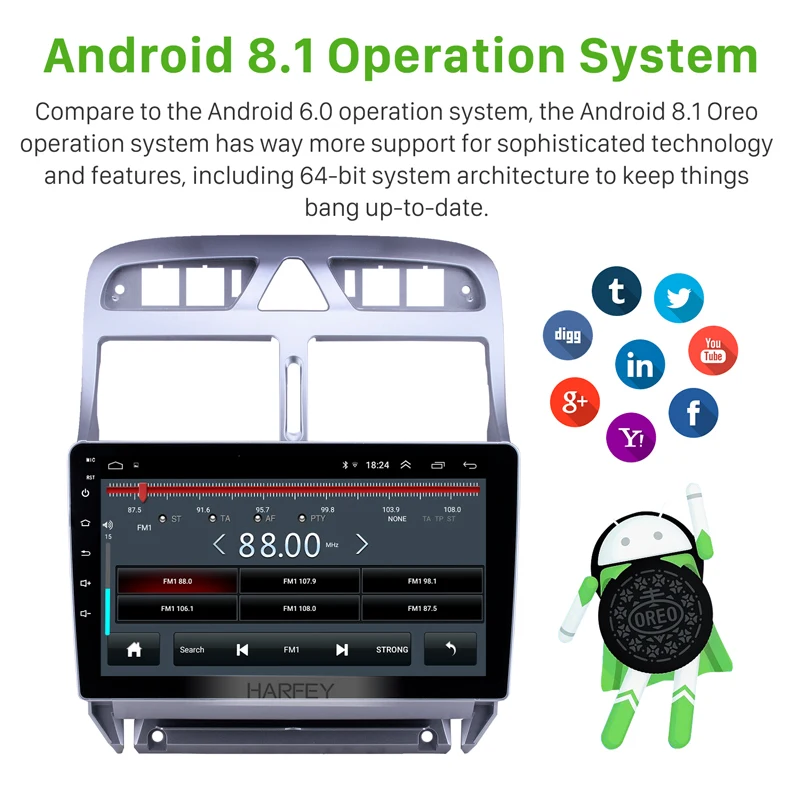 Perfect Harfey 2din Android 8.1 car multimedia player for Peugeot 307 2007 2008 2009 2010 2012 2013 GPS Navigation Head unit car Radio 2 Perfect Harfey 2din Android 8.1 car multimedia player for Peugeot 307 2007 2008 2009 2010 2012 2013 GPS Navigation Head unit car Radio 2