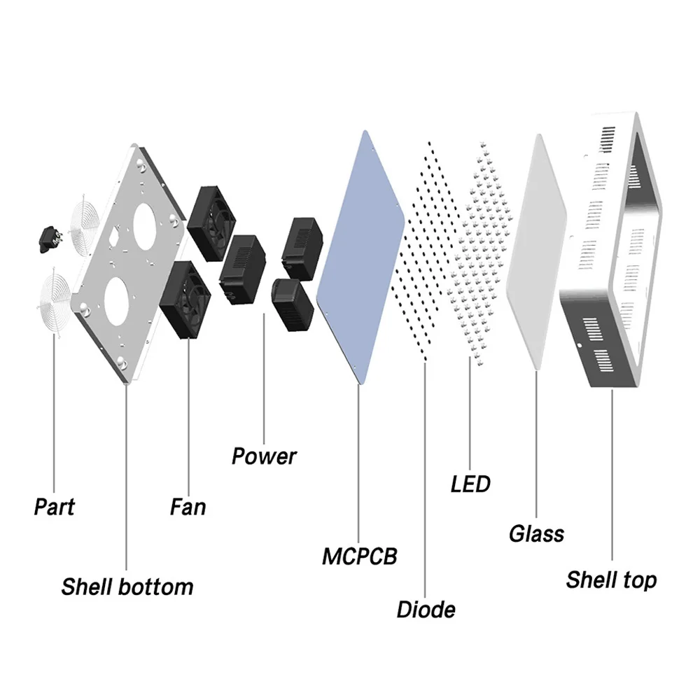 300W led grow light (8)