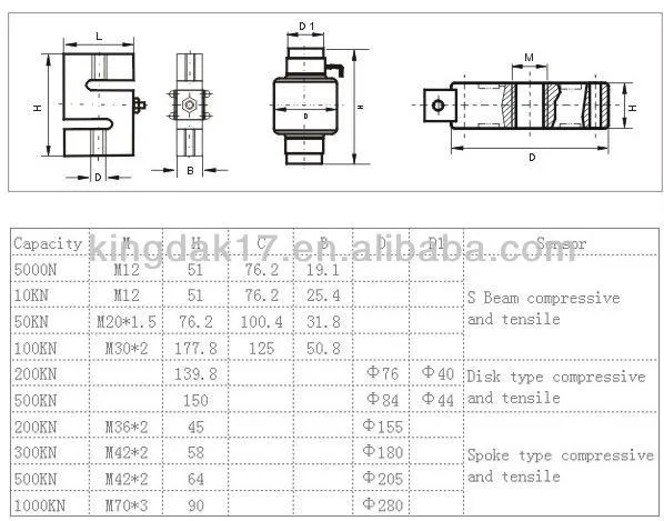 HP-5K Цифровой Динамометр/ручной тестер силы/pull force gauge