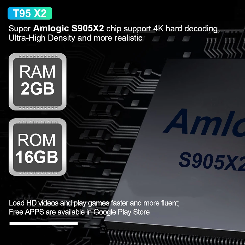 T95X2 Smart ТВ коробка Android 8,1 Amlogic S905X2 4 ядра 2G + 16G/4G + 32G/4G + 64G H.265 2,4 г/5G Dual WI-FI 3D 4 K HDR Media Player