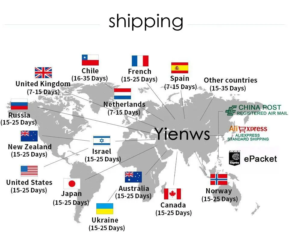 shipping