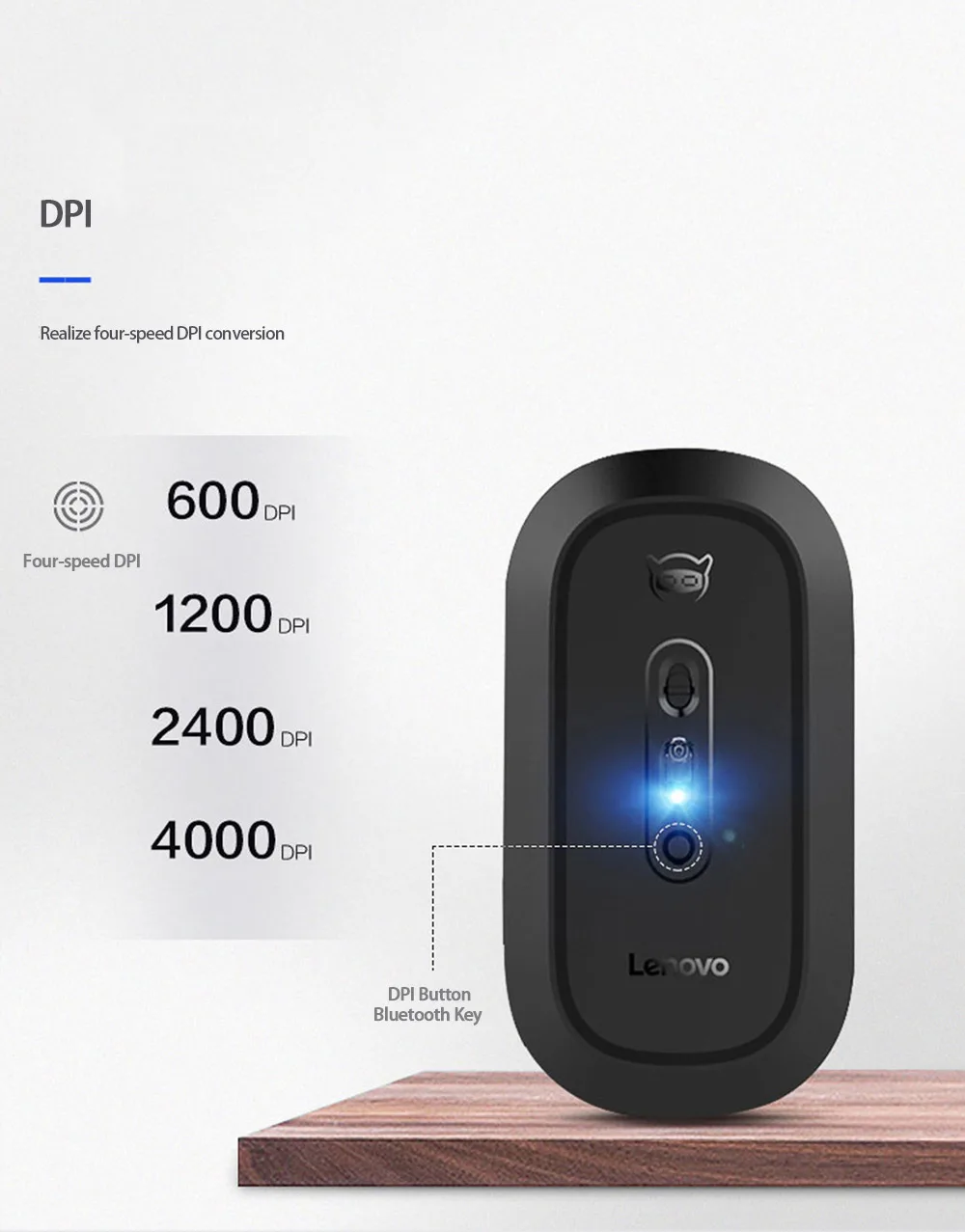 Lenovo Xiaoxin Air2 Handle mouse Беспроводная(Bluetooth) Двухрежимная с поддержкой 4K dpi официальная проверка для Windows7 8 10, Mac