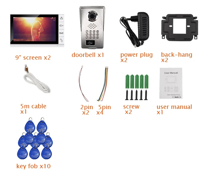 8071-package