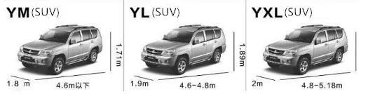 SUV-Y-MLXL