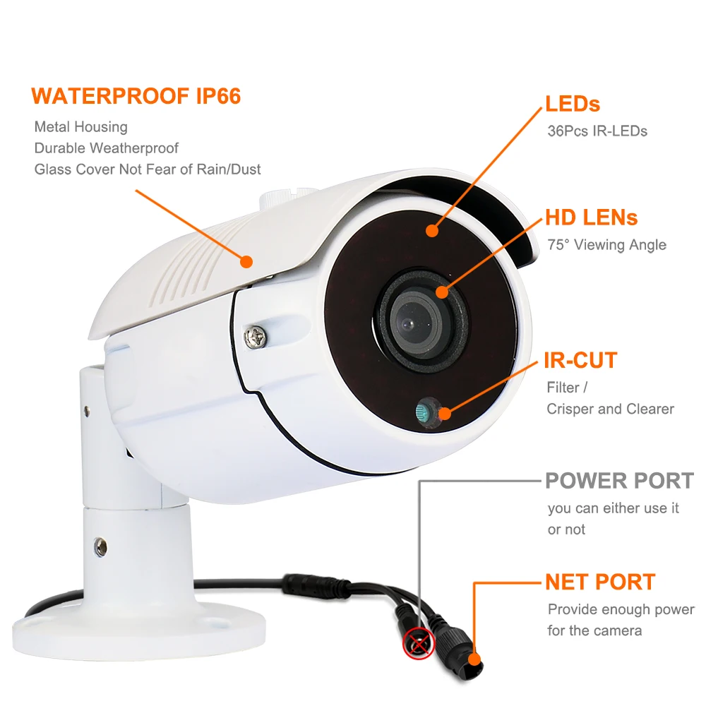 Zoohi безопасности Камера Системы POE 4CH H.265 NVR 5MP Ночное видение HD открытый 8CH