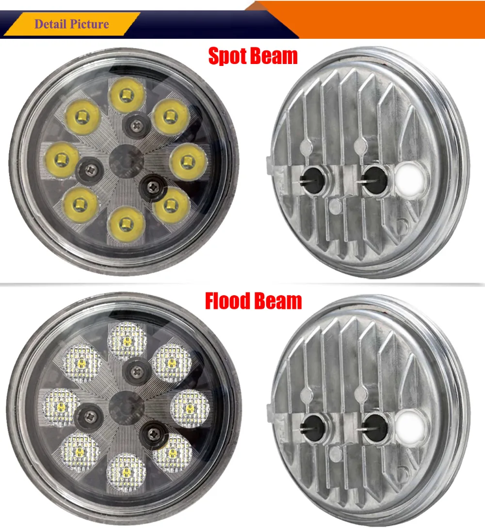 PAR36-led-agriculture-light