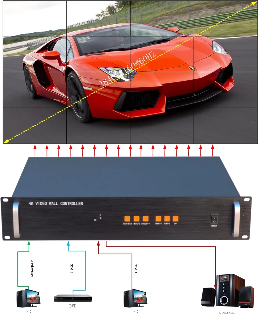 4x4 4 K видео настенный контроллер, HDMI tv настенный контроллер для 16 единиц, 16 lcd настенный процессор, поддерживает Вход Сигнала 4K @ 60 Гц