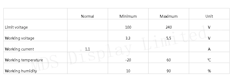 Nova MCTRL600 контроллер с портом Ethernet выход USB интерфейс датчика света USB интерфейс