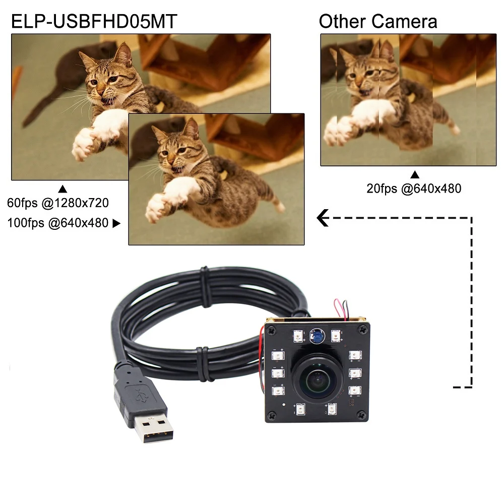 camera module usb