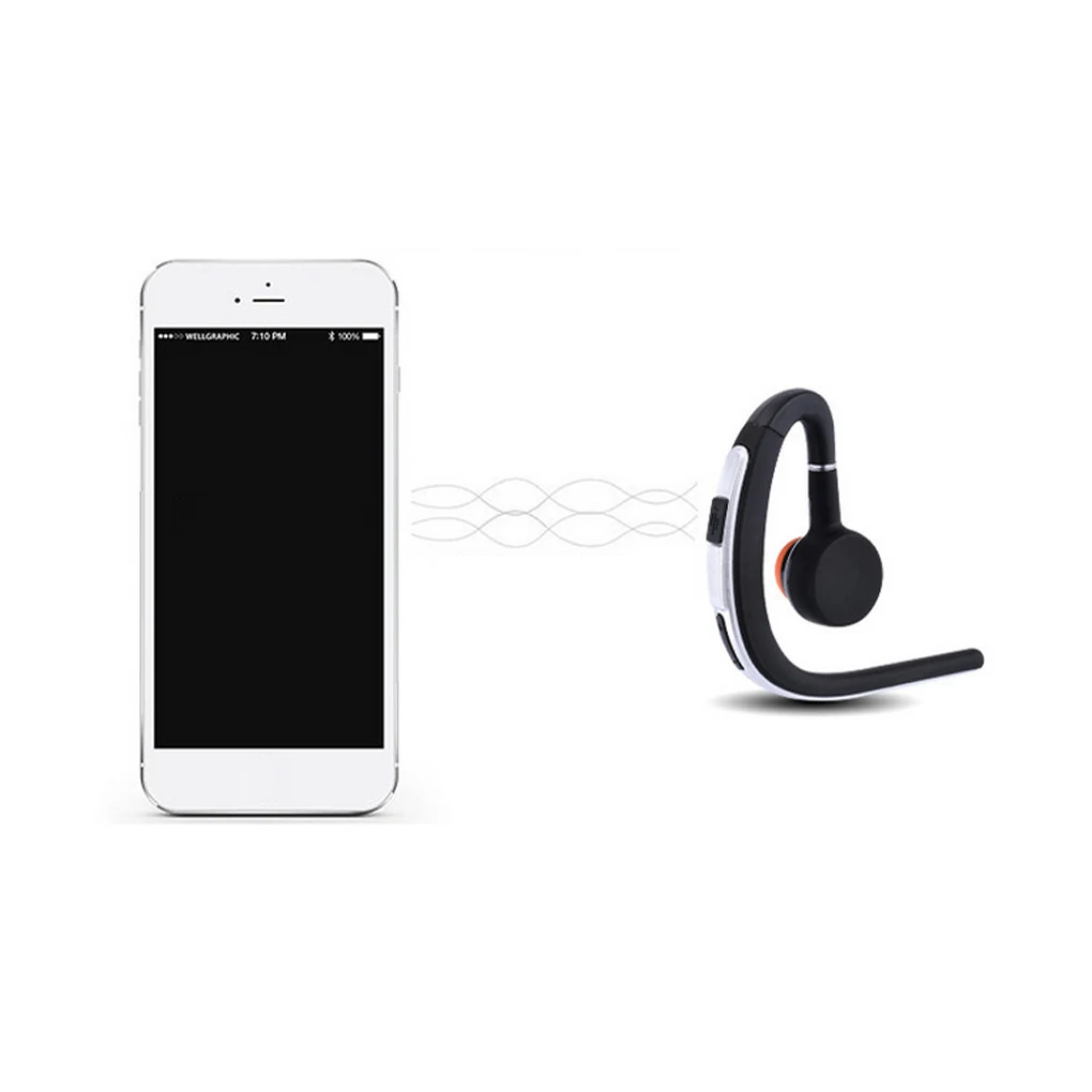 Worallymy S3 Ears Hanging Type Single Wireless Bluetooth 4 1 Earphones Headphones Headset Support A2DP AVRCP HFP HSP