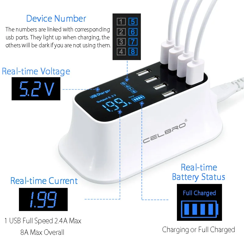 8 портов Мульти USB зарядное устройство концентратор Быстрая зарядка 3,0 Usb настенное зарядное устройство для смартфонов Быстрая Зарядка Док-станция