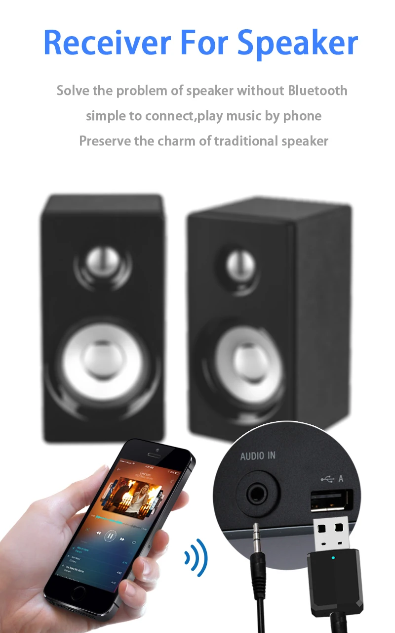Новейший мини 2в1 Bluetooth 5,0 передатчик приемник 3,5 мм AUX USB беспроводной стерео аудио адаптер для домашнего ТВ MP3/4 PC автомобиля