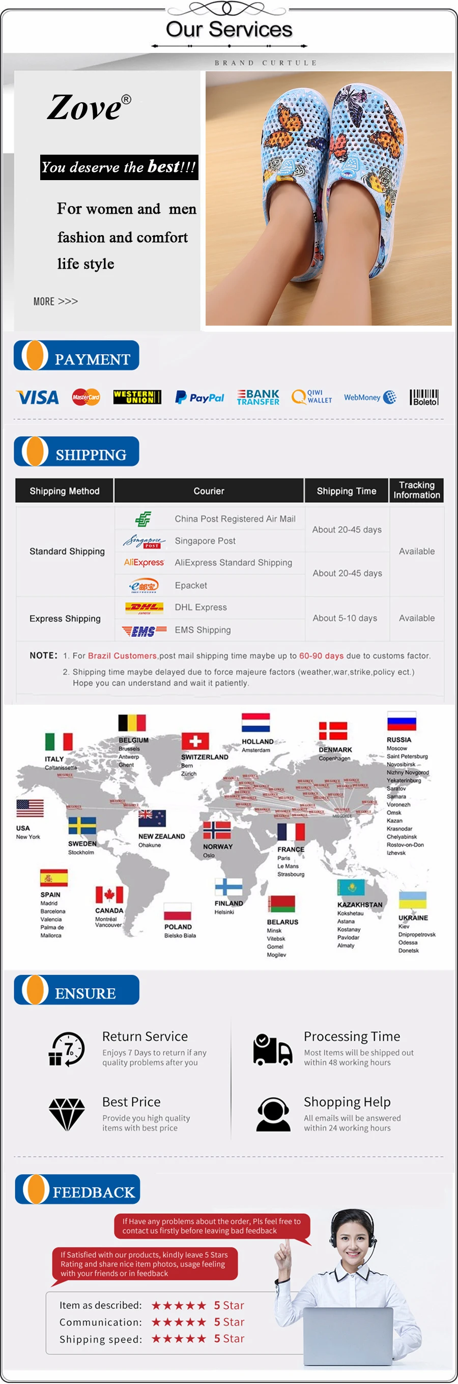 ZOVE/женские сандалии-сабо; коллекция года; летние шлепанцы на плоской подошве; женские нескользящие Сабо без застежки; дышащие пляжные сандалии