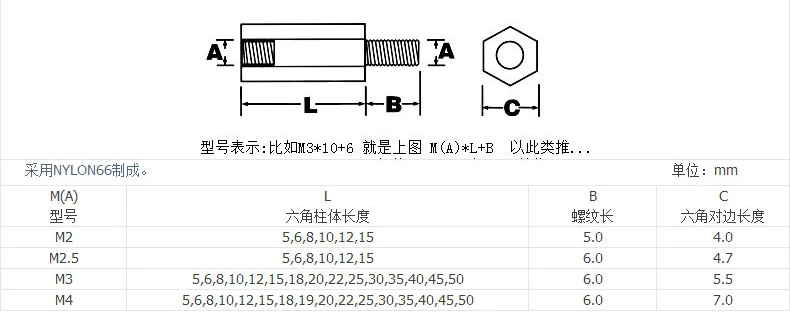 50 шт. M2* L+ 5 мм M2.5/M3/M4* L+ 6 мм резьба черный Расстояние Винт пластик для PCB Материнская плата фиксированная нейлоновая стойка-распорка NL16