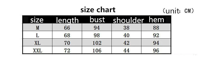 3052525106_302201629