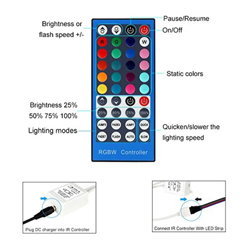 Conntroller 40Key полосы RGBW/RGBWW SMD 5050 Светодиодные полосы света DC 12 В 24 6A ИК инфракрасный диммер с удаленным управлением 20 цветов