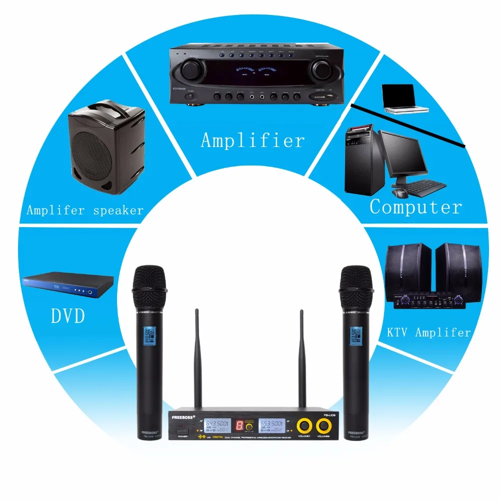 FB-U09 Dual Way Digital UHF Wireless Microphone