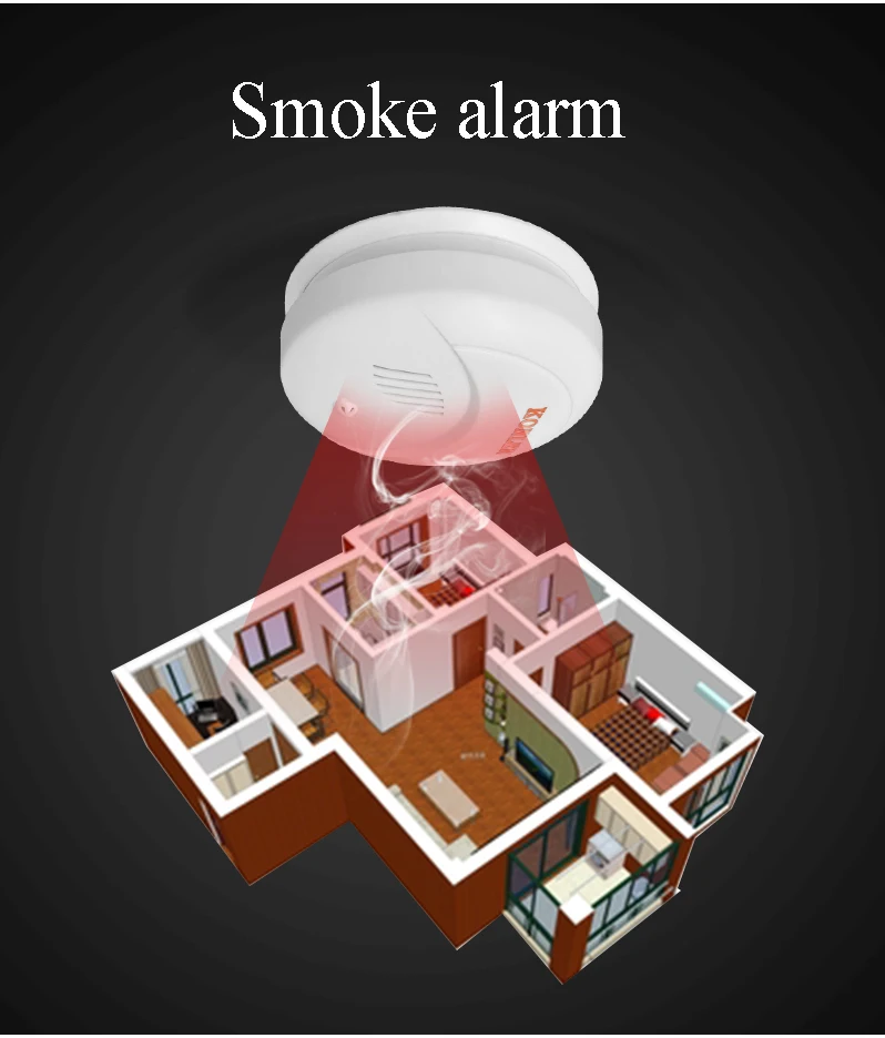 Smoke and Temperature combination detector (3)