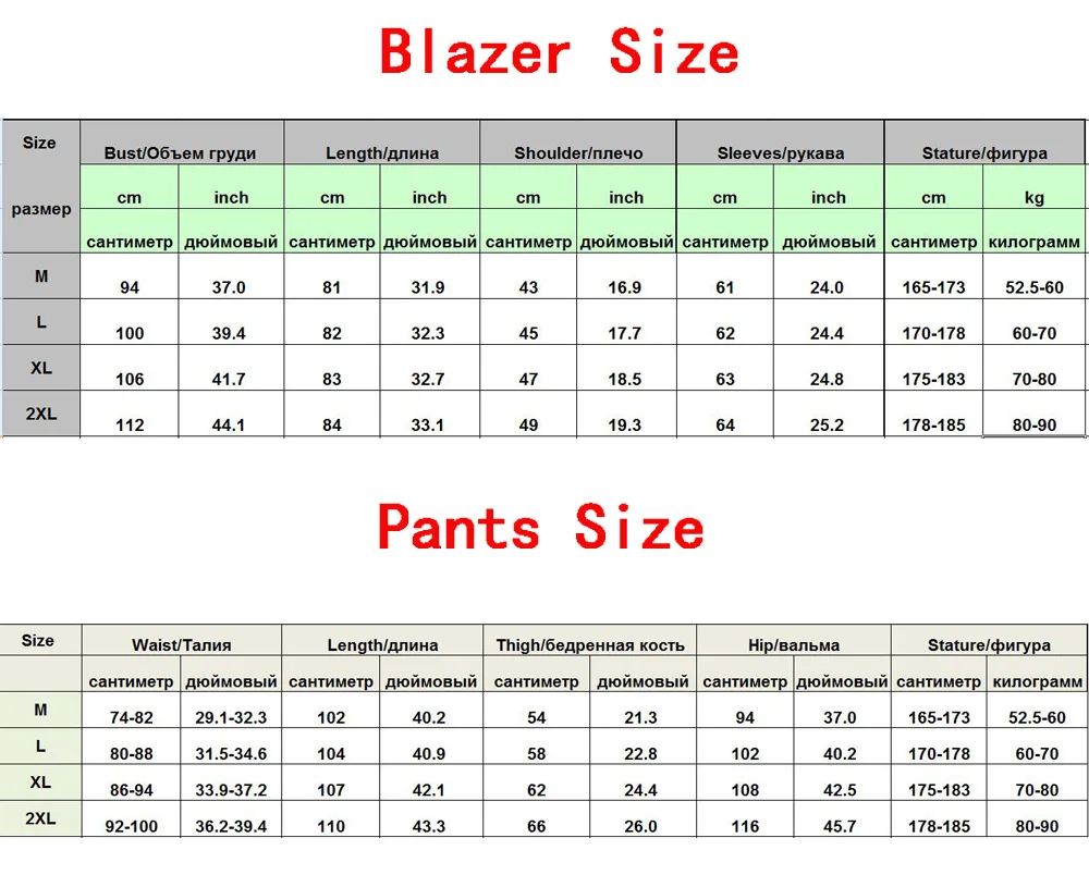 size