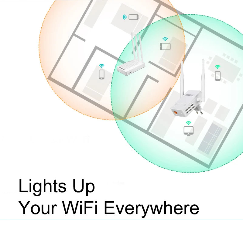 TOTOLINK EX200 300 Мбит/с беспроводной Wifi расширитель диапазона WiFi повторитель с 2 * 4dBi