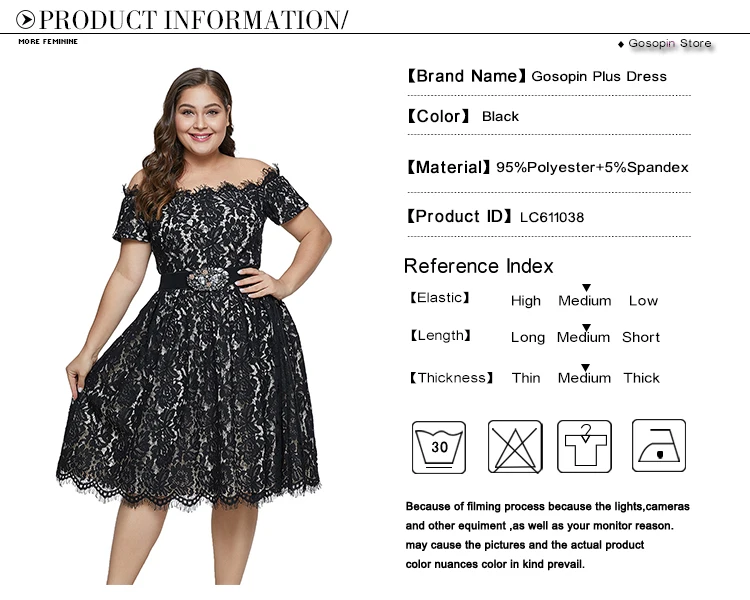 product informaiton