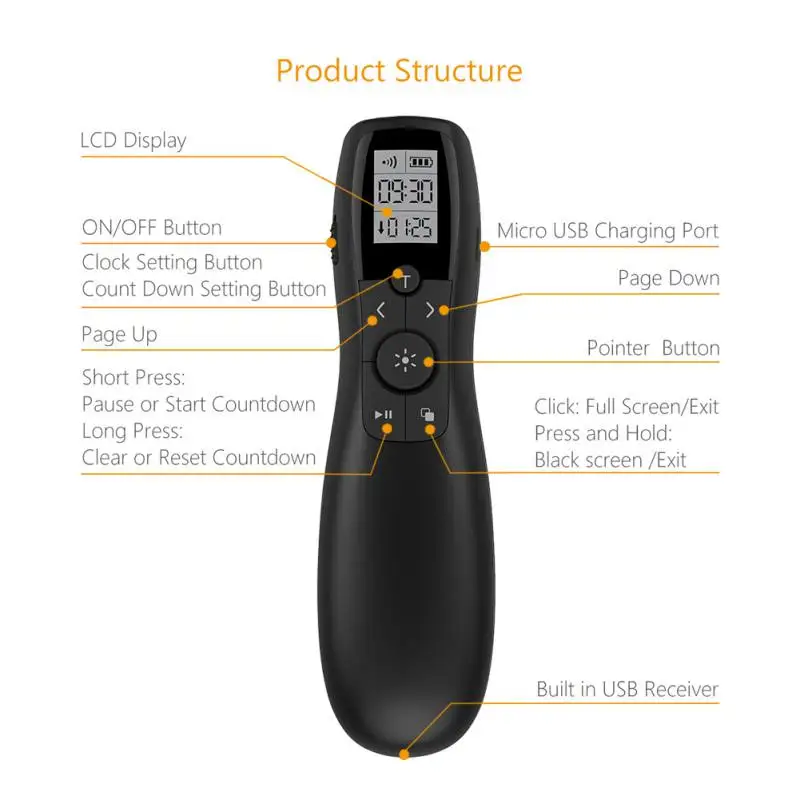 

Laser Flip Pen Wireless Presenter Rechargeable Green Pointer Laser with LED Display For Powerpoint Presentation Remote Control
